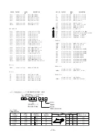 Preview for 10 page of Aiwa NSX-VC78 Service Manual