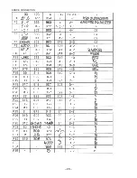 Preview for 29 page of Aiwa NSX-VC78 Service Manual