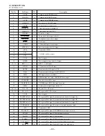 Preview for 30 page of Aiwa NSX-VC78 Service Manual