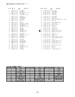 Preview for 36 page of Aiwa NSX-VC78 Service Manual