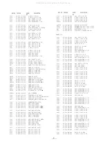 Preview for 5 page of Aiwa NSX-VC87 Service Manual