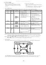 Preview for 24 page of Aiwa NSX-VC87 Service Manual