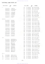 Preview for 6 page of Aiwa NSX-WV59 Service Manual