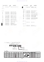 Preview for 10 page of Aiwa NSX-WV59 Service Manual