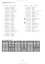 Preview for 34 page of Aiwa NSX-WV59 Service Manual