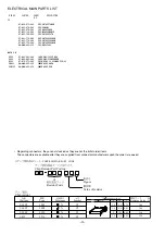 Preview for 4 page of Aiwa PV-HKU6401 Service Manual