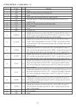 Preview for 7 page of Aiwa PV-HKU6401 Service Manual