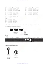 Preview for 5 page of Aiwa TN-C526AHRJB Service Manual