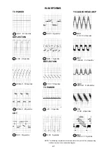 Preview for 91 page of Aiwa VX-F205 Service Manual