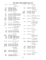 Preview for 106 page of Aiwa VX-G142 Service Manual