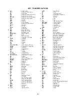 Preview for 13 page of Aiwa VX-T1470 PH Service Manual