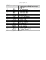 Preview for 61 page of Aiwa VX-T1470 PH Service Manual