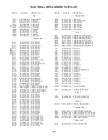 Preview for 102 page of Aiwa VX-T1470 PH Service Manual