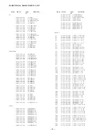 Preview for 9 page of Aiwa XH-A1000 Service Manual