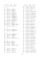 Preview for 14 page of Aiwa XH-A1000 Service Manual