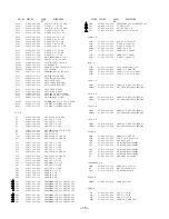 Preview for 15 page of Aiwa XH-A1000 Service Manual