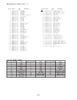 Preview for 32 page of Aiwa XH-A1060 Service Manual