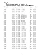 Preview for 9 page of Aiwa XP-7210 Service Manual