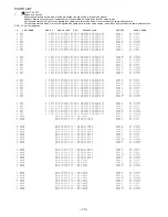 Preview for 10 page of Aiwa XP-7210 Service Manual