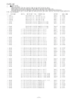 Preview for 11 page of Aiwa XP-7210 Service Manual