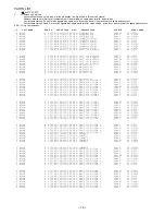 Preview for 12 page of Aiwa XP-7210 Service Manual