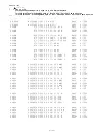 Preview for 21 page of Aiwa XP-7210 Service Manual