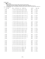 Preview for 24 page of Aiwa XP-7210 Service Manual