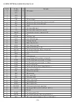 Preview for 19 page of Aiwa XP-V420 Service Manual