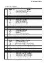 Preview for 21 page of Aiwa XP-ZV700 Service Manual