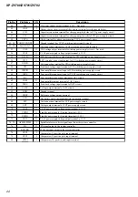 Preview for 22 page of Aiwa XP-ZV700 Service Manual