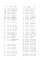 Preview for 6 page of Aiwa XR-C3RW Service Manual