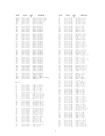 Preview for 7 page of Aiwa XR-C3RW Service Manual