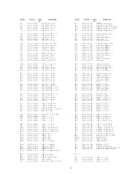 Preview for 9 page of Aiwa XR-C3RW Service Manual