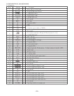 Preview for 59 page of Aiwa XR-DVH2450 Service Manual