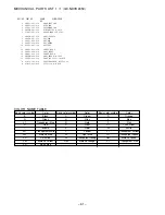 Preview for 61 page of Aiwa XR-DVH2450 Service Manual