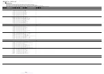 Preview for 53 page of Aiwa XR-EM20 Service Manual