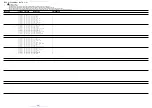 Preview for 56 page of Aiwa XR-EM20 Service Manual