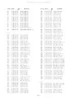 Preview for 7 page of Aiwa XR-EM70 Service Manual