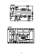 Preview for 25 page of Aiwa XR-EM70 Service Manual