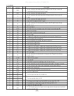 Preview for 29 page of Aiwa XR-EM70 Service Manual