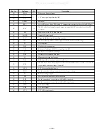 Preview for 30 page of Aiwa XR-EM70 Service Manual