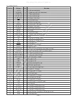 Preview for 31 page of Aiwa XR-EM70 Service Manual