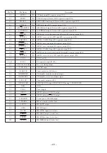 Preview for 23 page of Aiwa XR-HG5MD Service Manual