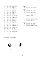 Preview for 6 page of Aiwa XR-M120 Service Manual