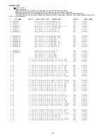 Preview for 2 page of Aiwa XR-M130 Service Manual