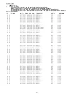 Preview for 5 page of Aiwa XR-M130 Service Manual