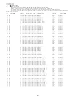 Preview for 6 page of Aiwa XR-M130 Service Manual