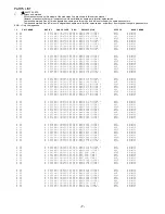 Preview for 7 page of Aiwa XR-M130 Service Manual