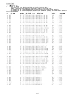 Preview for 10 page of Aiwa XR-M130 Service Manual