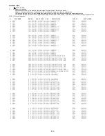 Preview for 13 page of Aiwa XR-M130 Service Manual